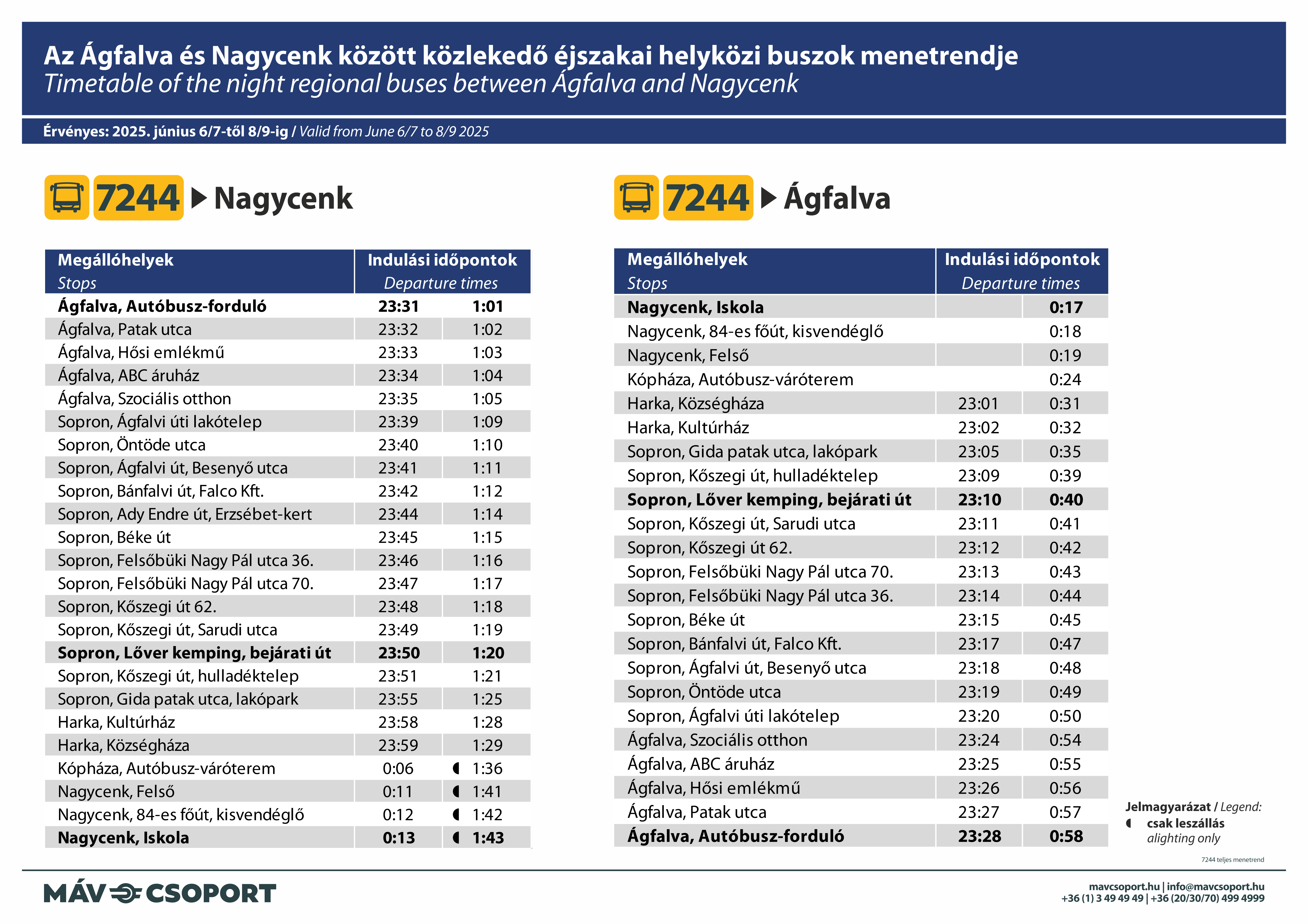 7244 menetrendje.