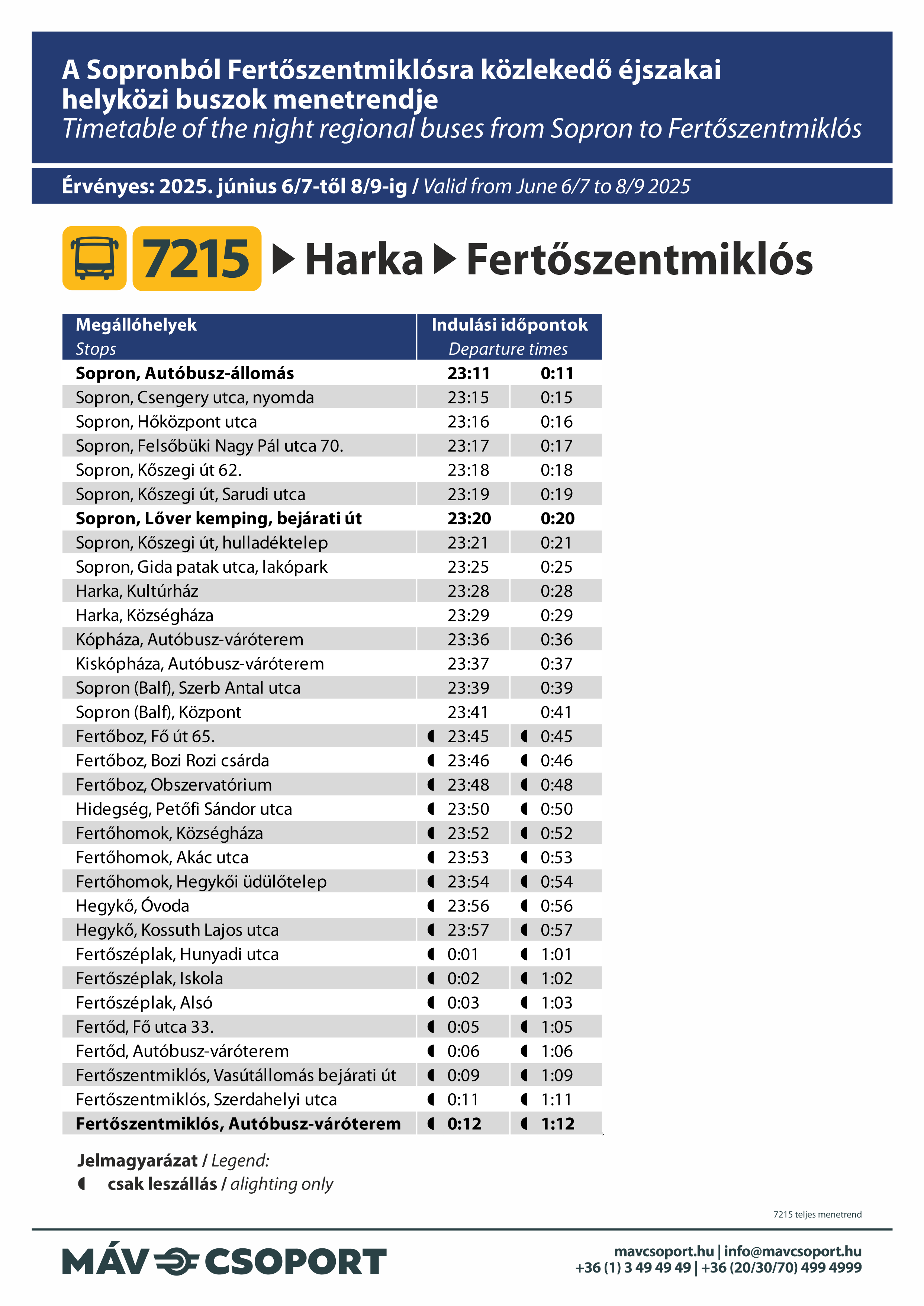 7215 menetrendje.