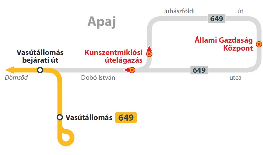 Augusztus 16-ától forgalmi rend változás Apajon