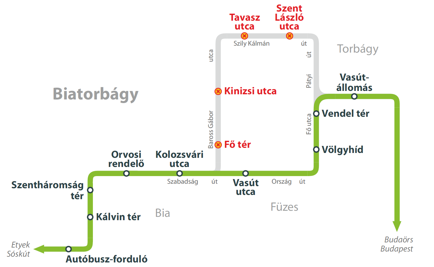 Március 15-én ideiglenes forgalmi változás Biatorbágyon