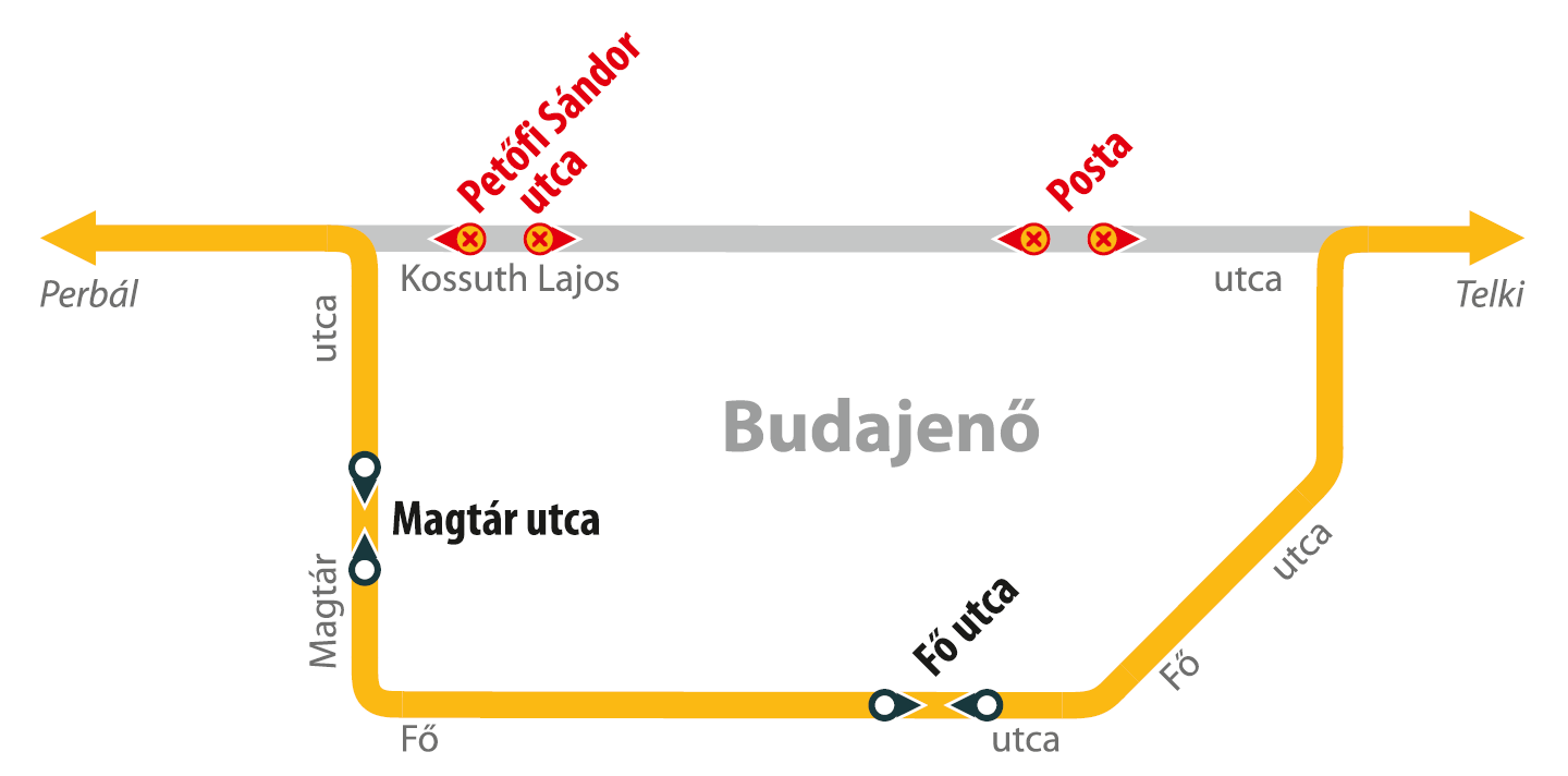 Ideiglenes forgalmi változás Budajenőn szeptember 12-én és 13-án