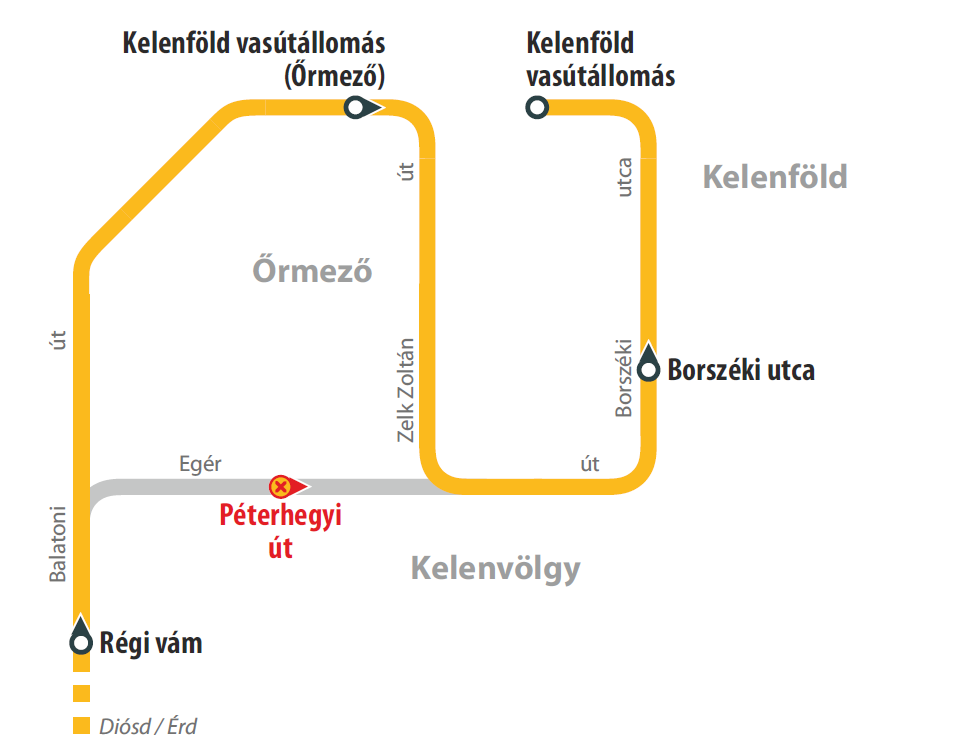 Budapest, Egér út – október 18-ától ideiglenes forgalmi változás