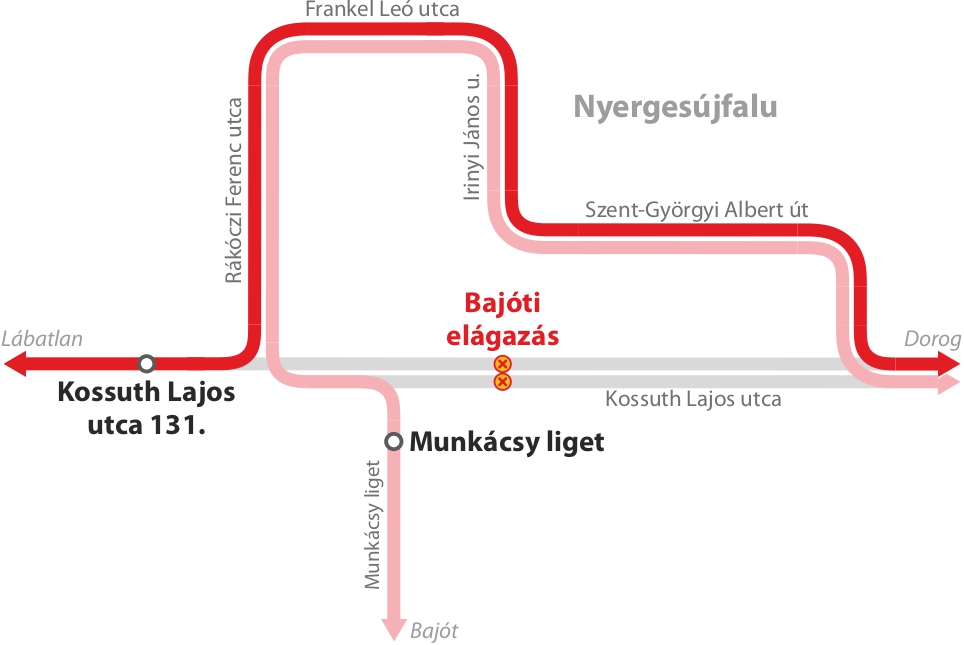 Augusztus 22-étől forgalmi változás