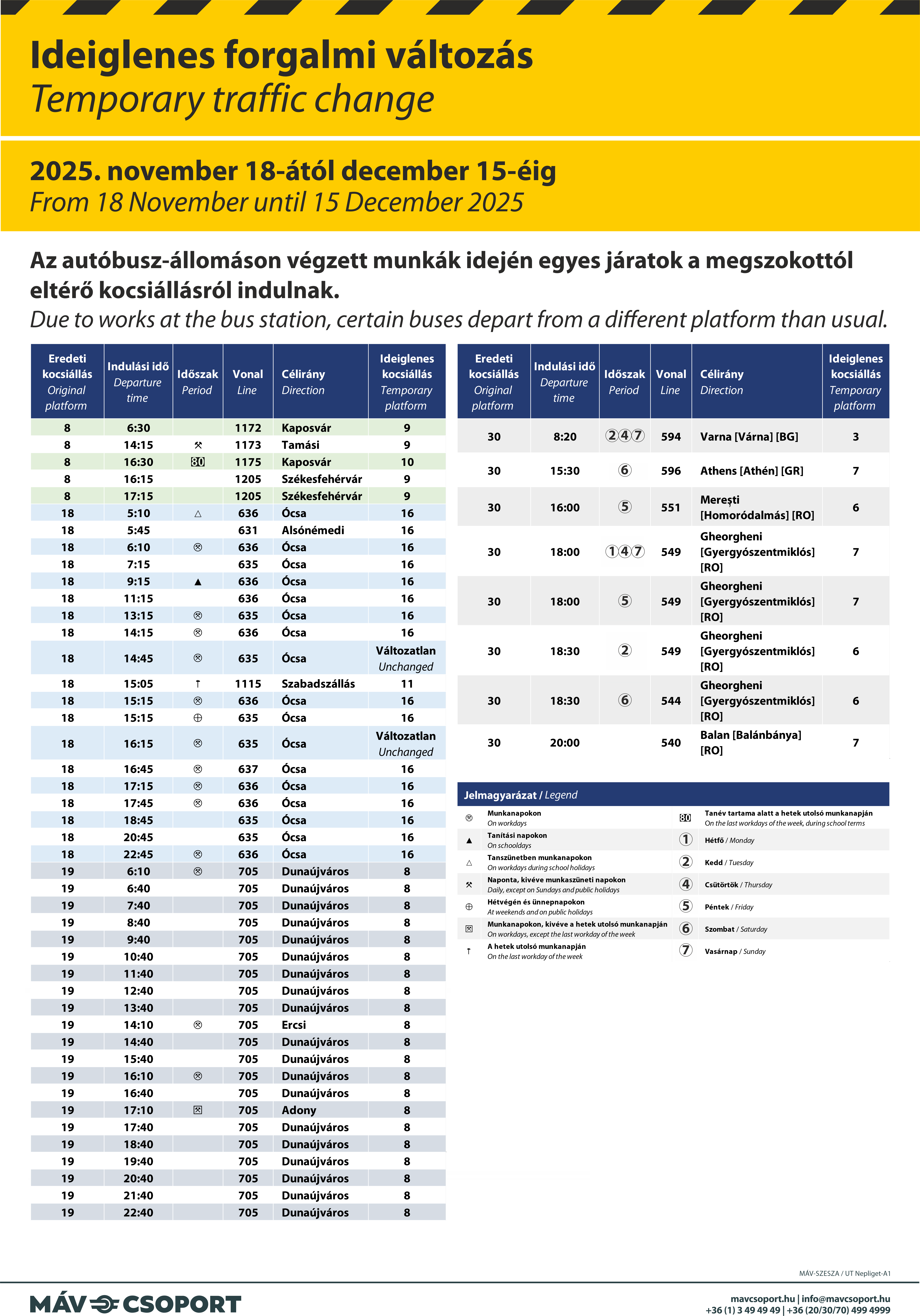 Népliget kocsiállás tájékoztató Népliget kocsiállás tájékoztató