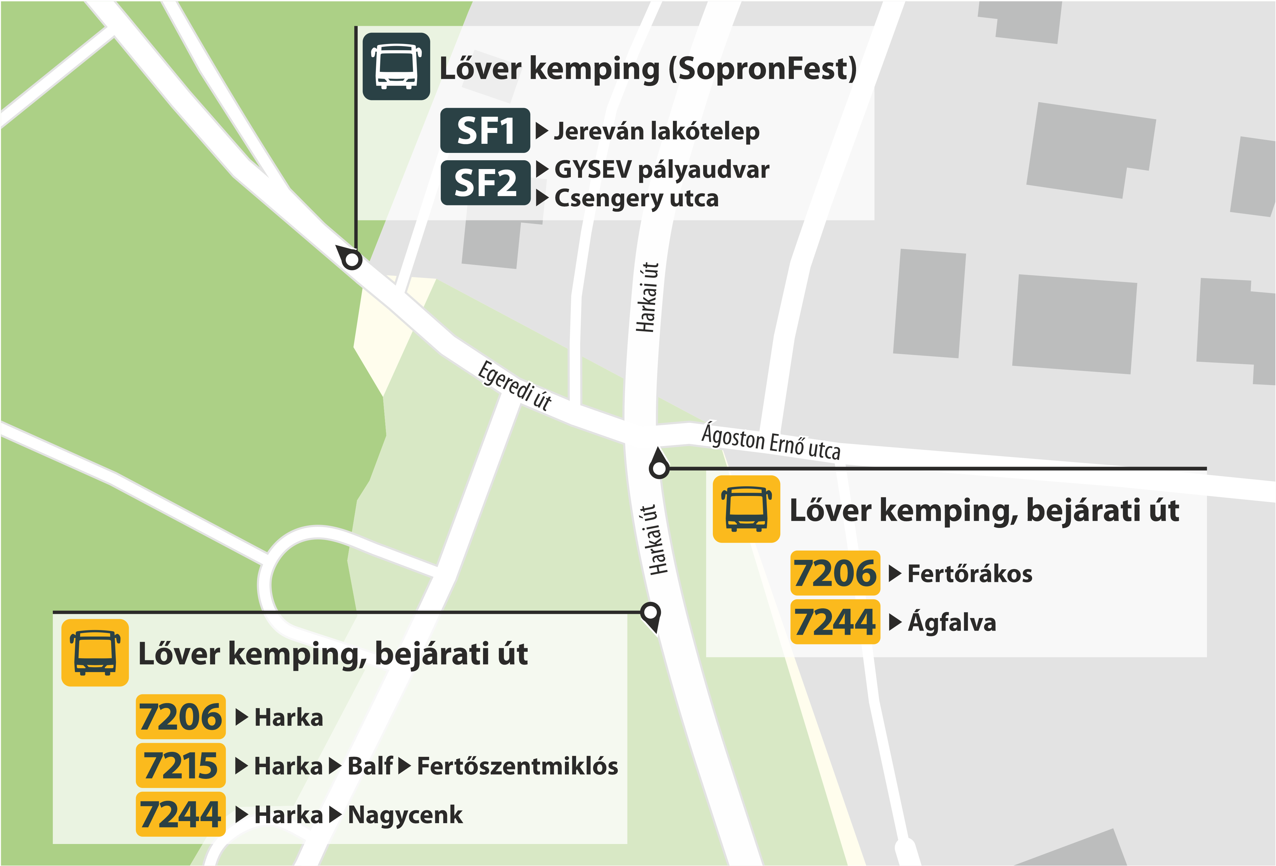 Helyszínrajz a kempingnél lévő megállók elhelyezkedéséről.