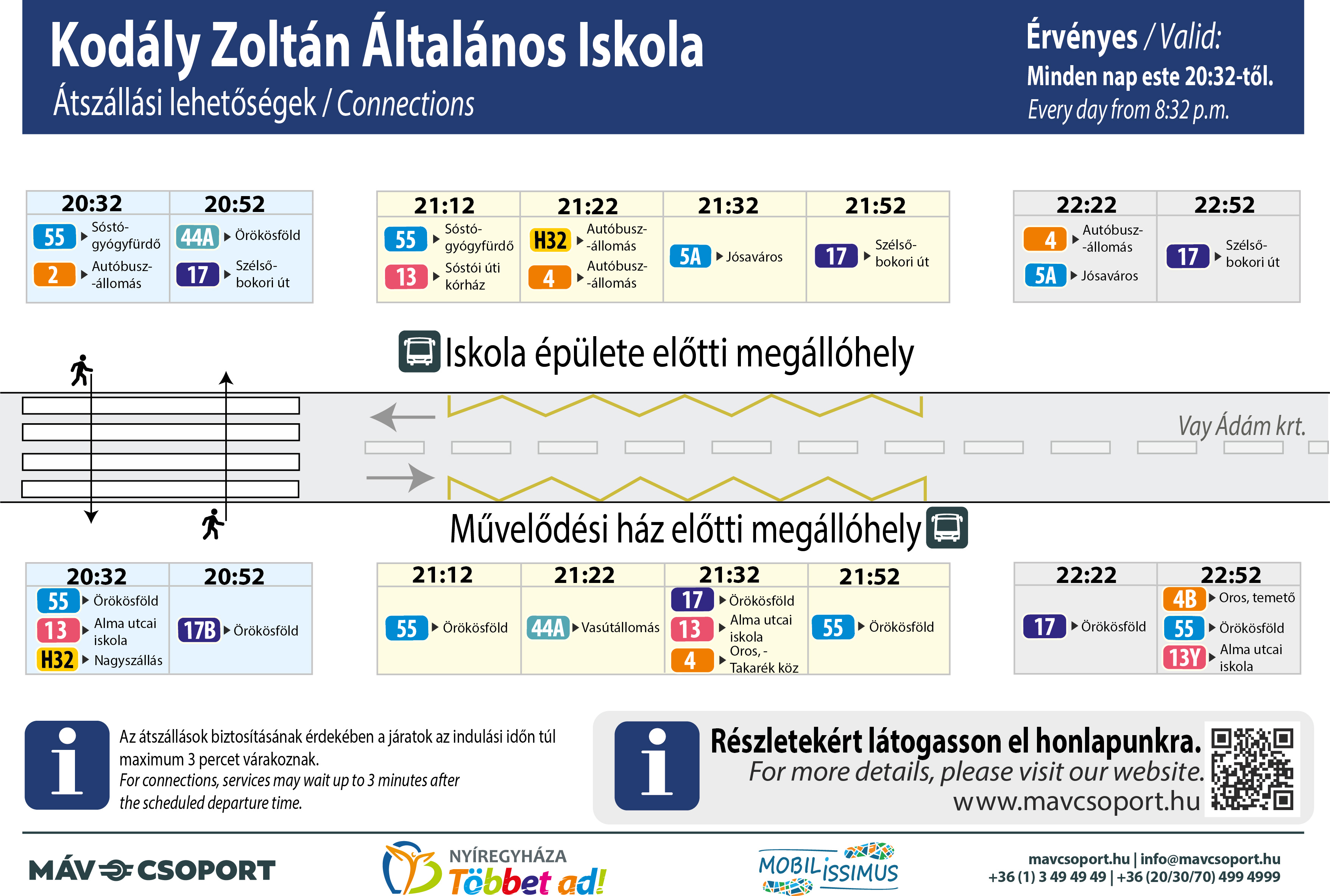 Átszállási ábrázolás