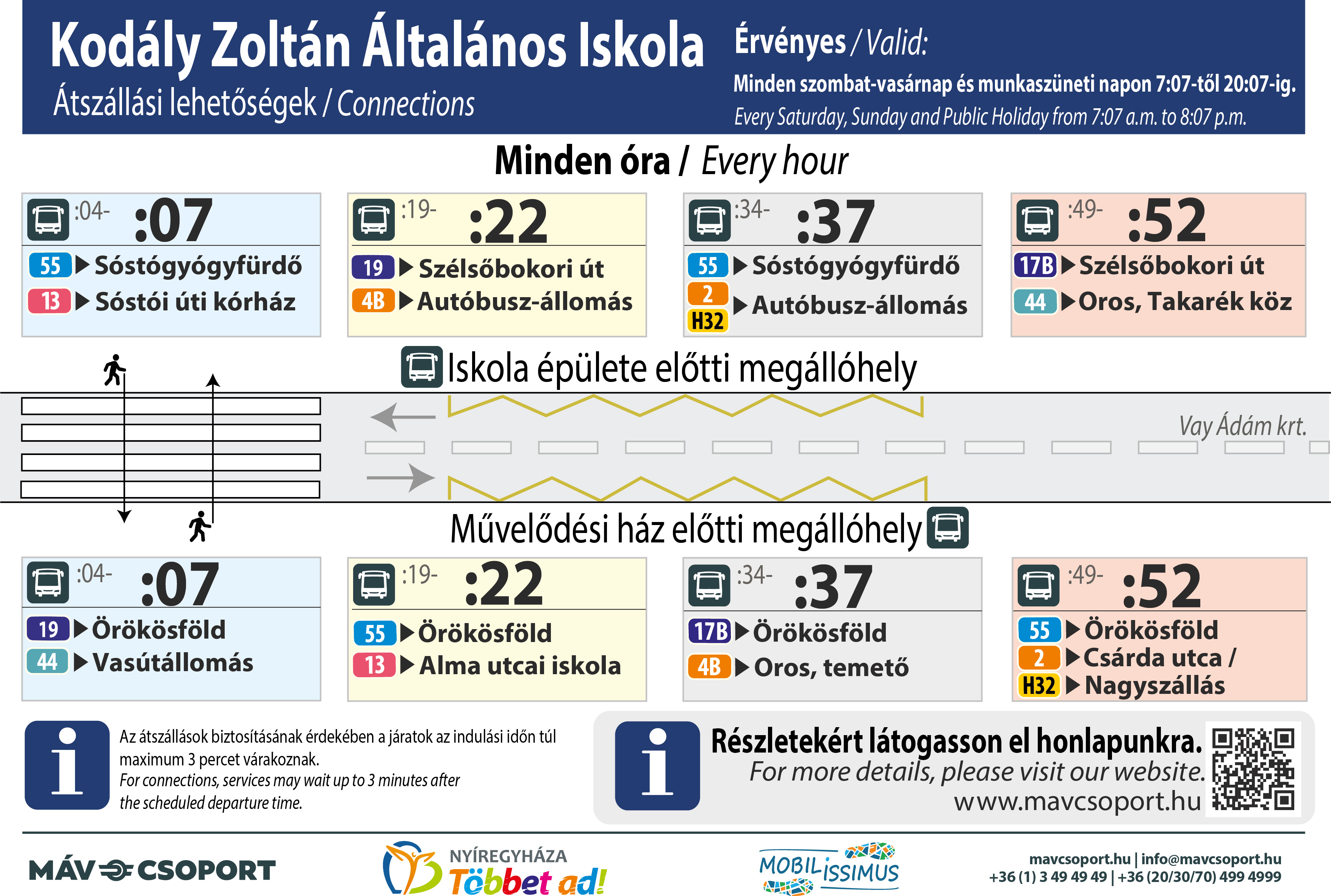 Átszállási ábrázolás