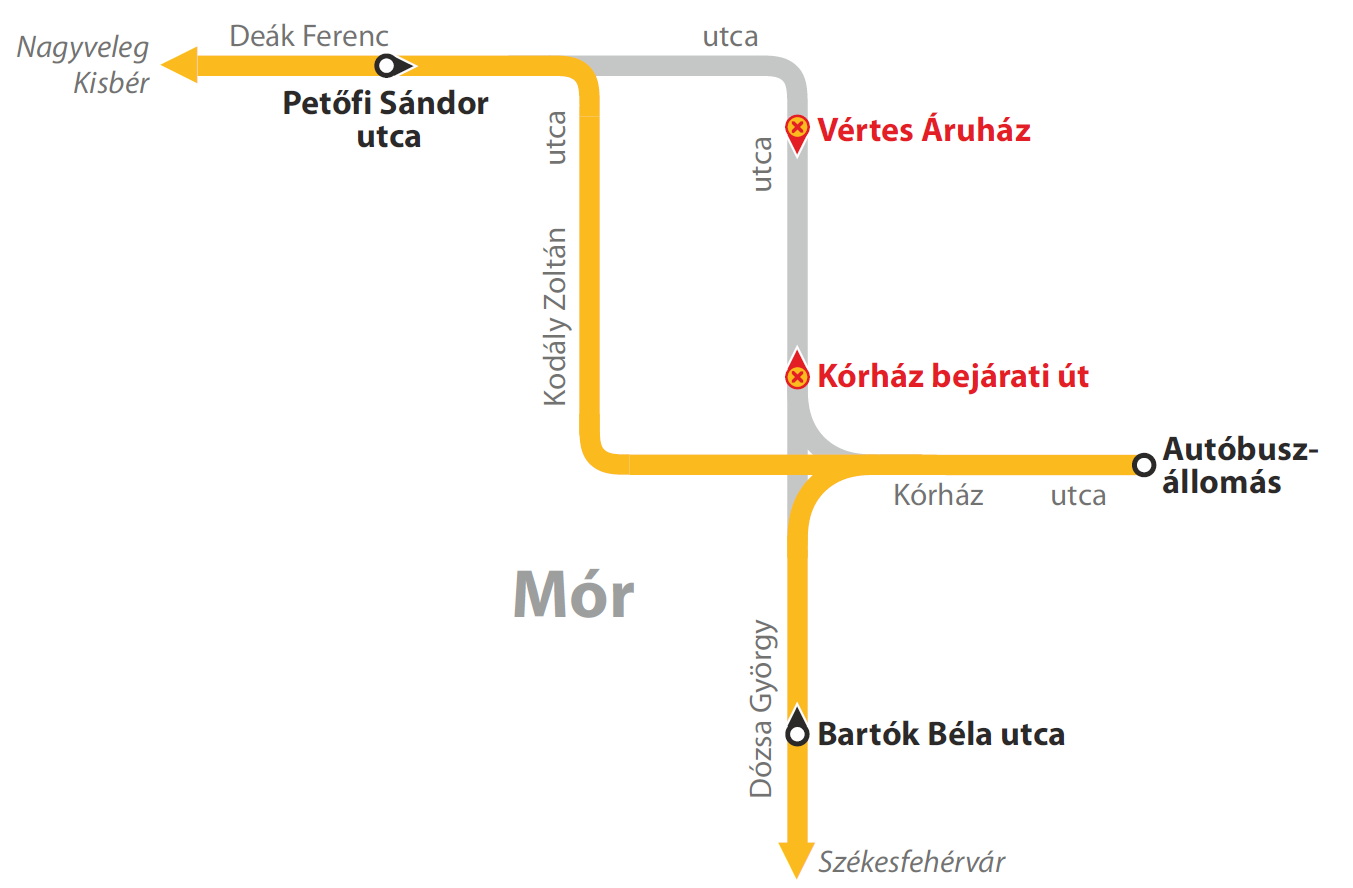 Október 5-én Móron terelés rendezvény miatt