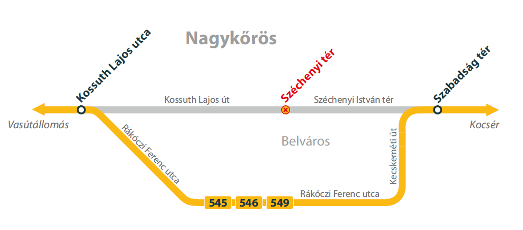 Ideiglenes forgalmi változás Nagykőrösön április 24-étől