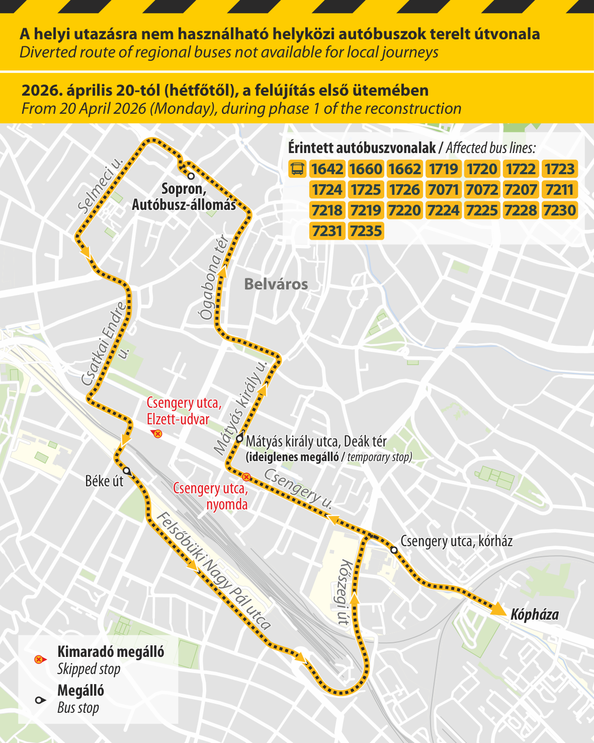 A helyi utazásra nem használható helyközi autóbuszok terelt útvonala
