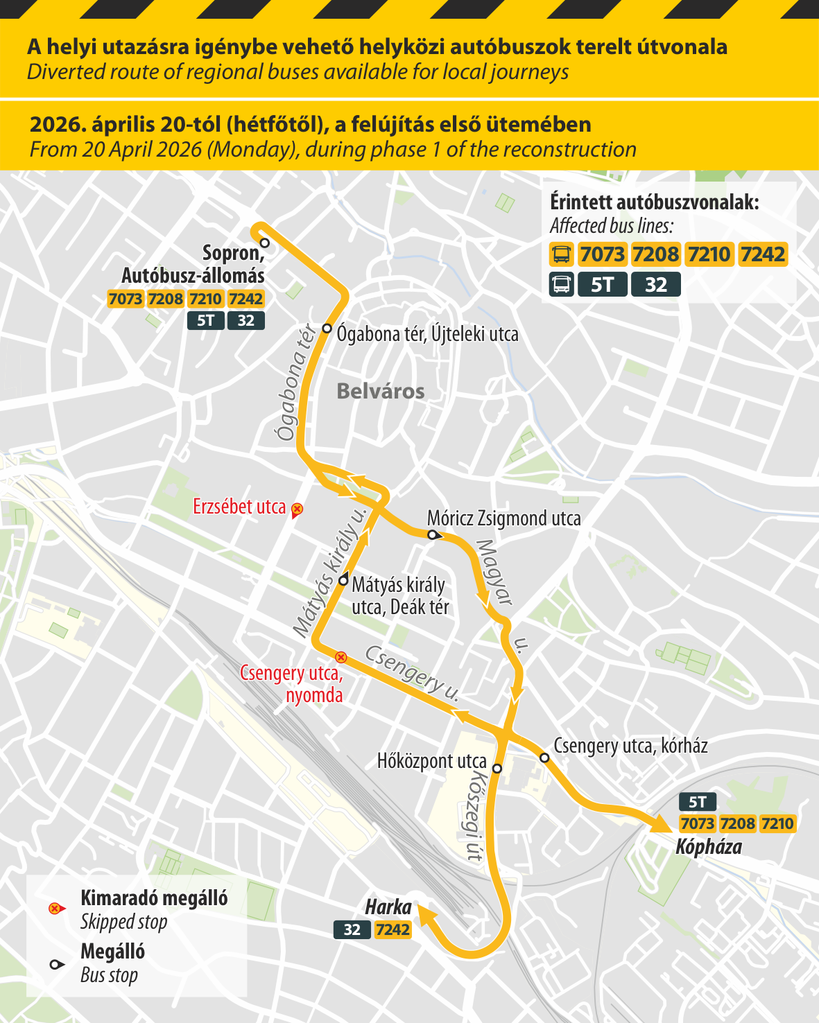 A helyi utazásra igénybe vehető helyközi autóbuszok terelt útvonala