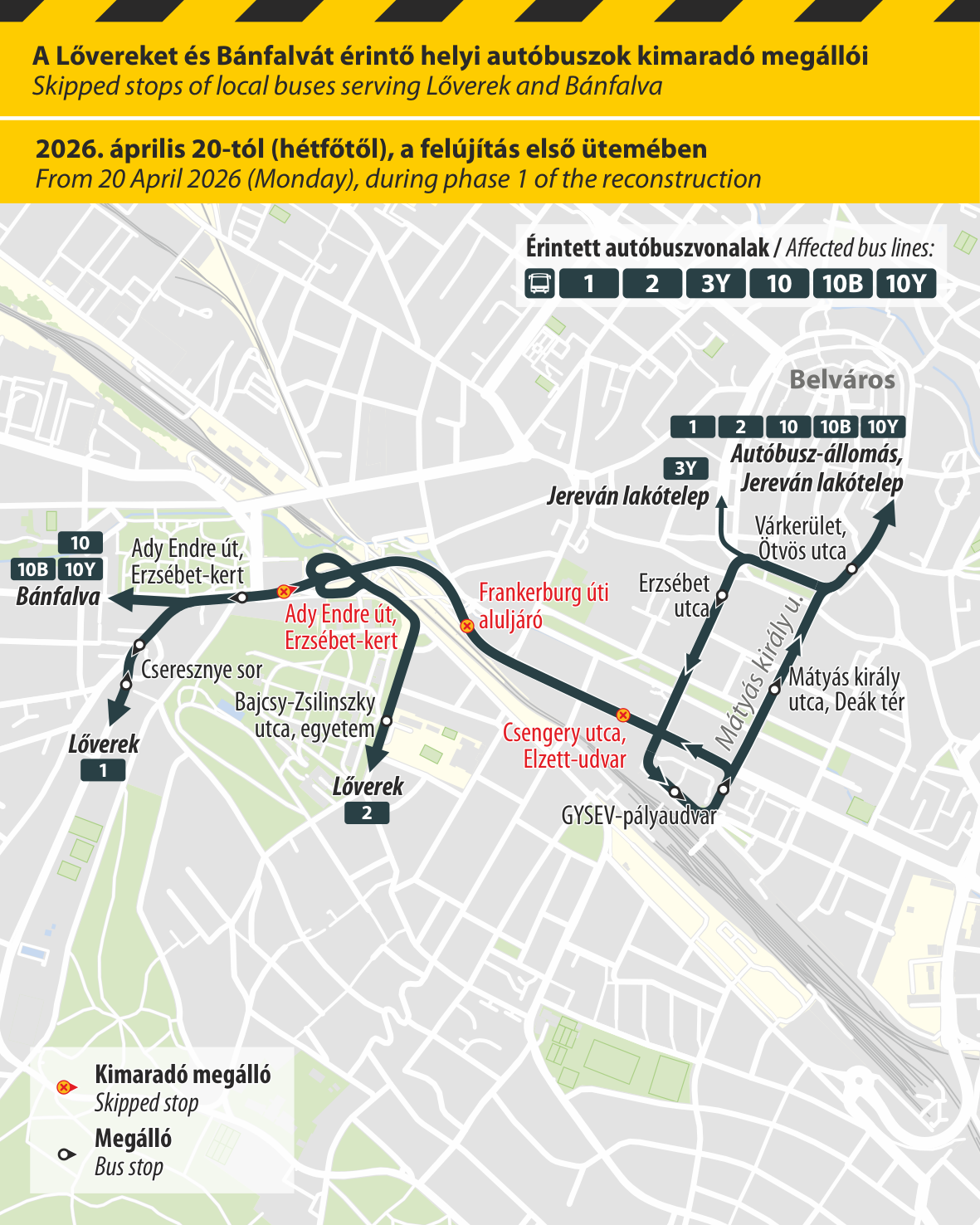 A Lővereket és Bánfalvát érintő helyi autóbuszok kimaradó megállói