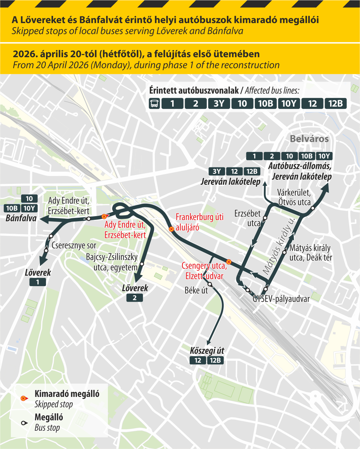 A Lővereket és Bánfalvát érintő helyi autóbuszok kimaradó megállói A Lővereket és Bánfalvát érintő helyi autóbuszok kimaradó megállói