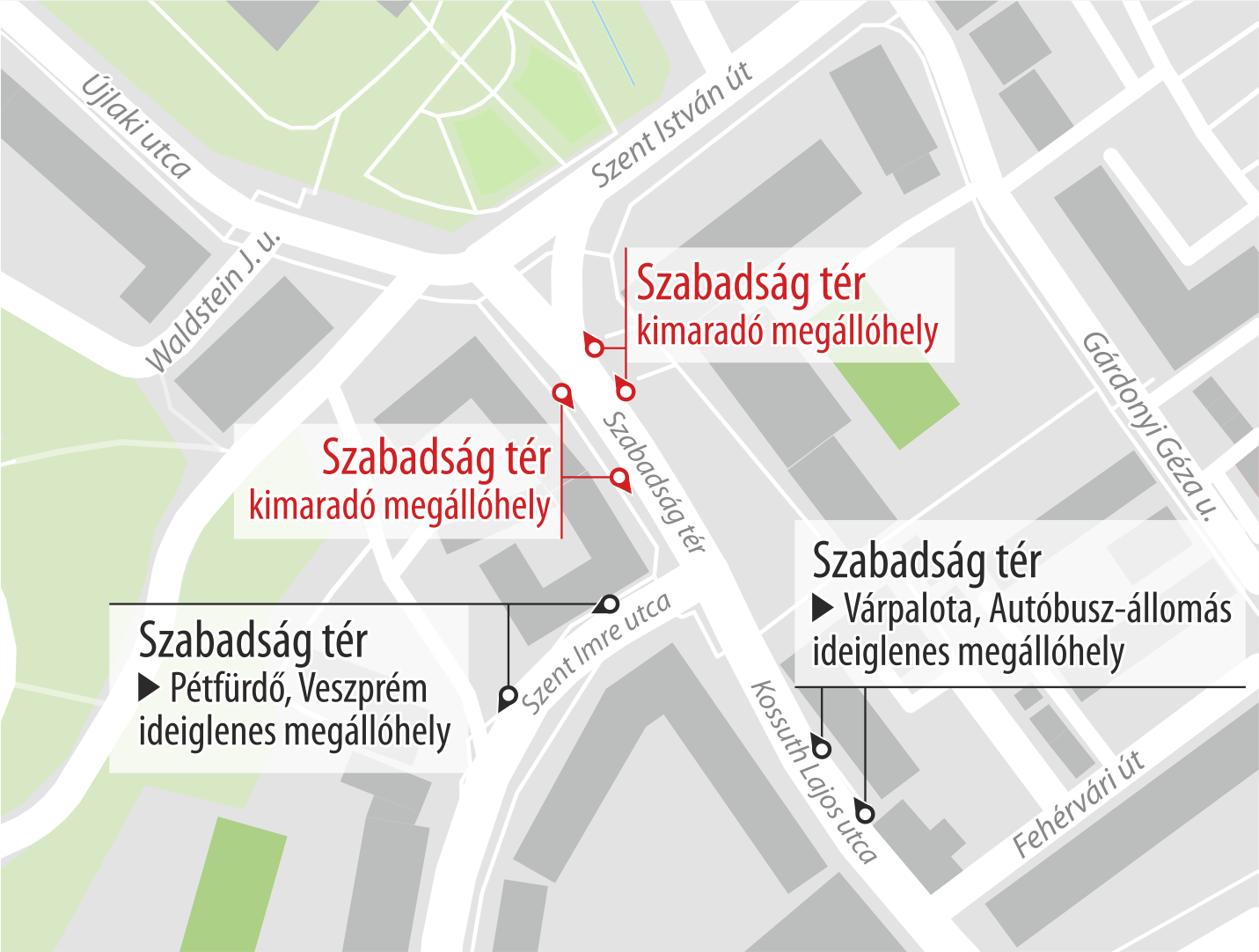 Ideiglenes megállók helye.