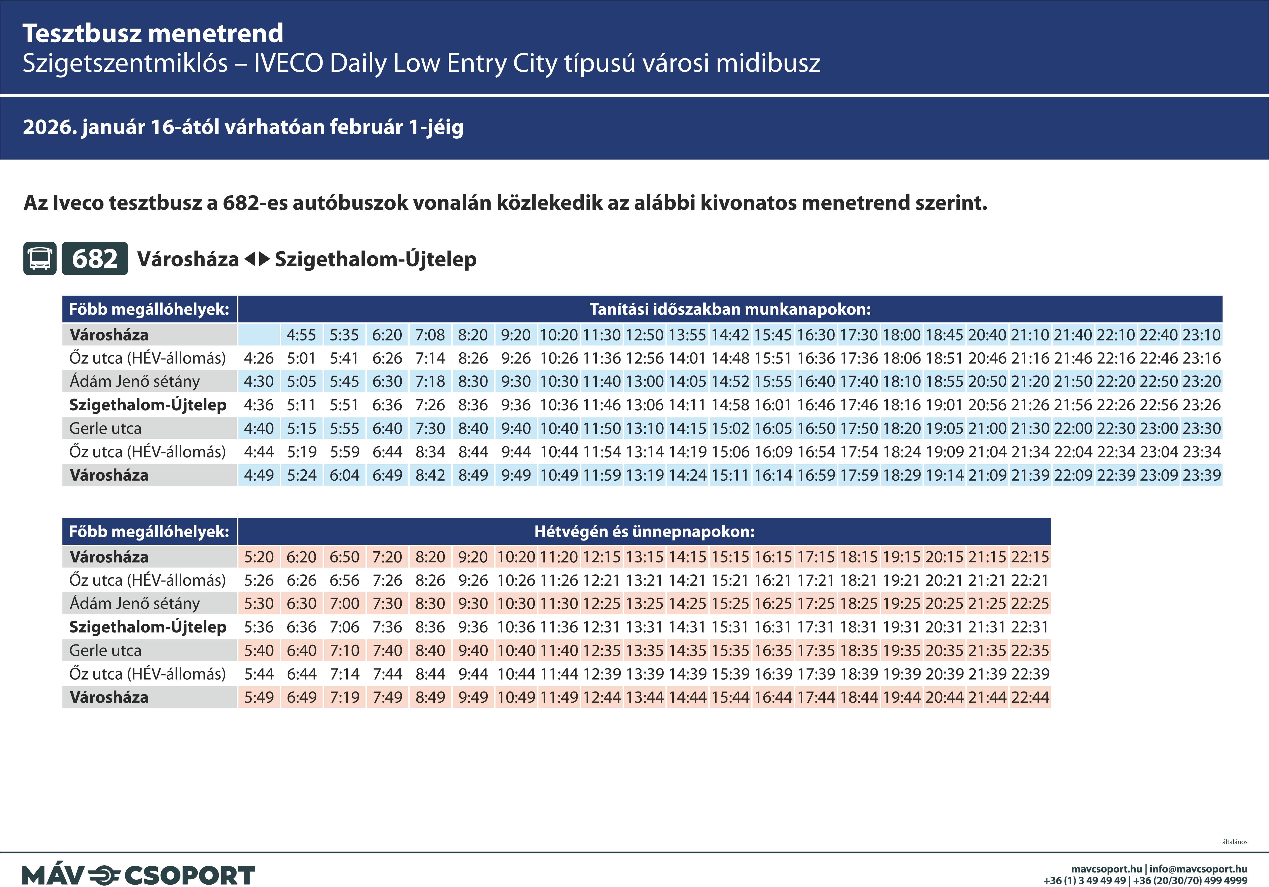 Szigetszentmiklós – január 16-ától IVECO midibusz közlekedik tesztüzemben