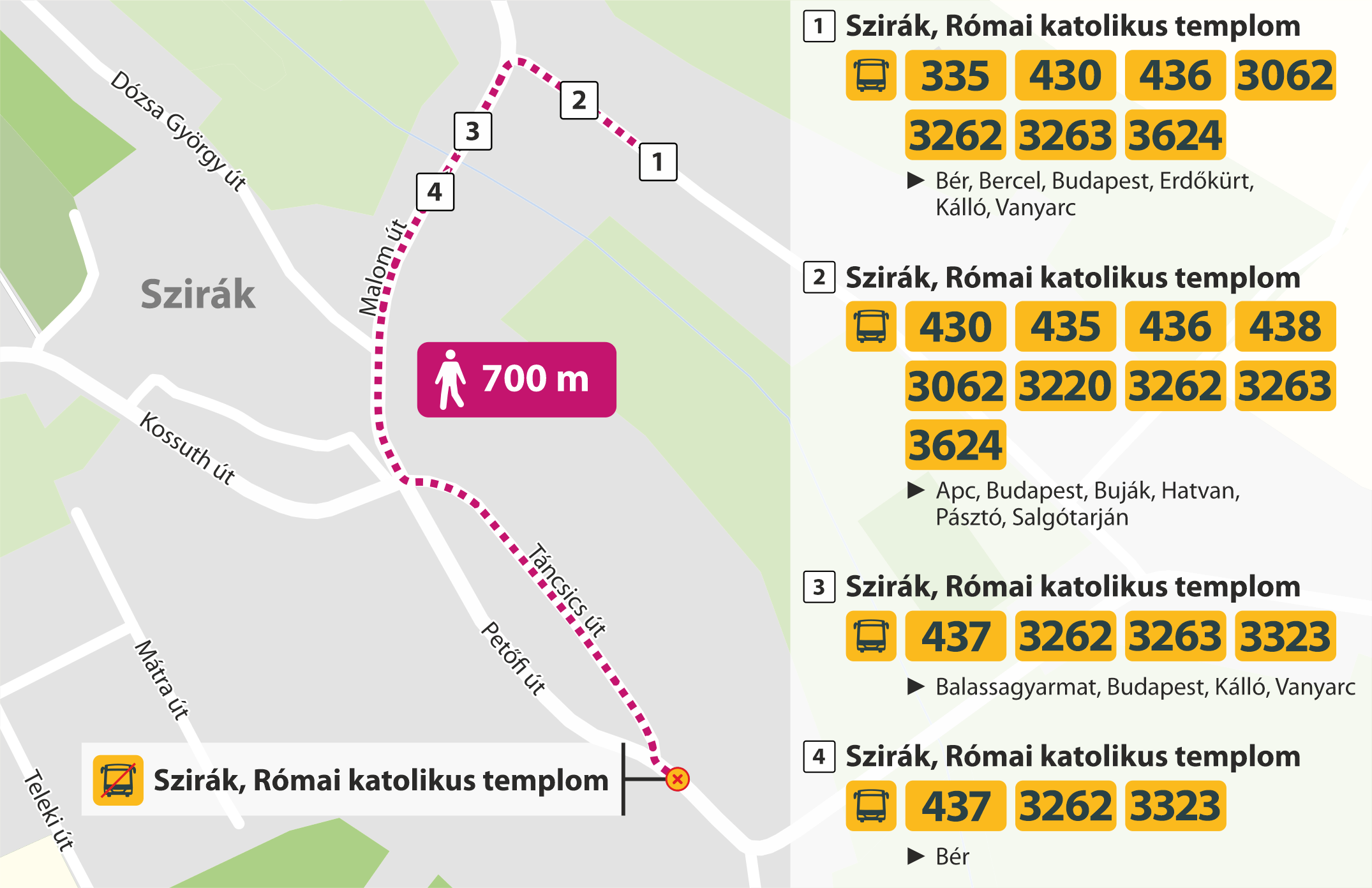 A hídfelújítási munkák idején változik a forgalmi rend Szirák központjában.