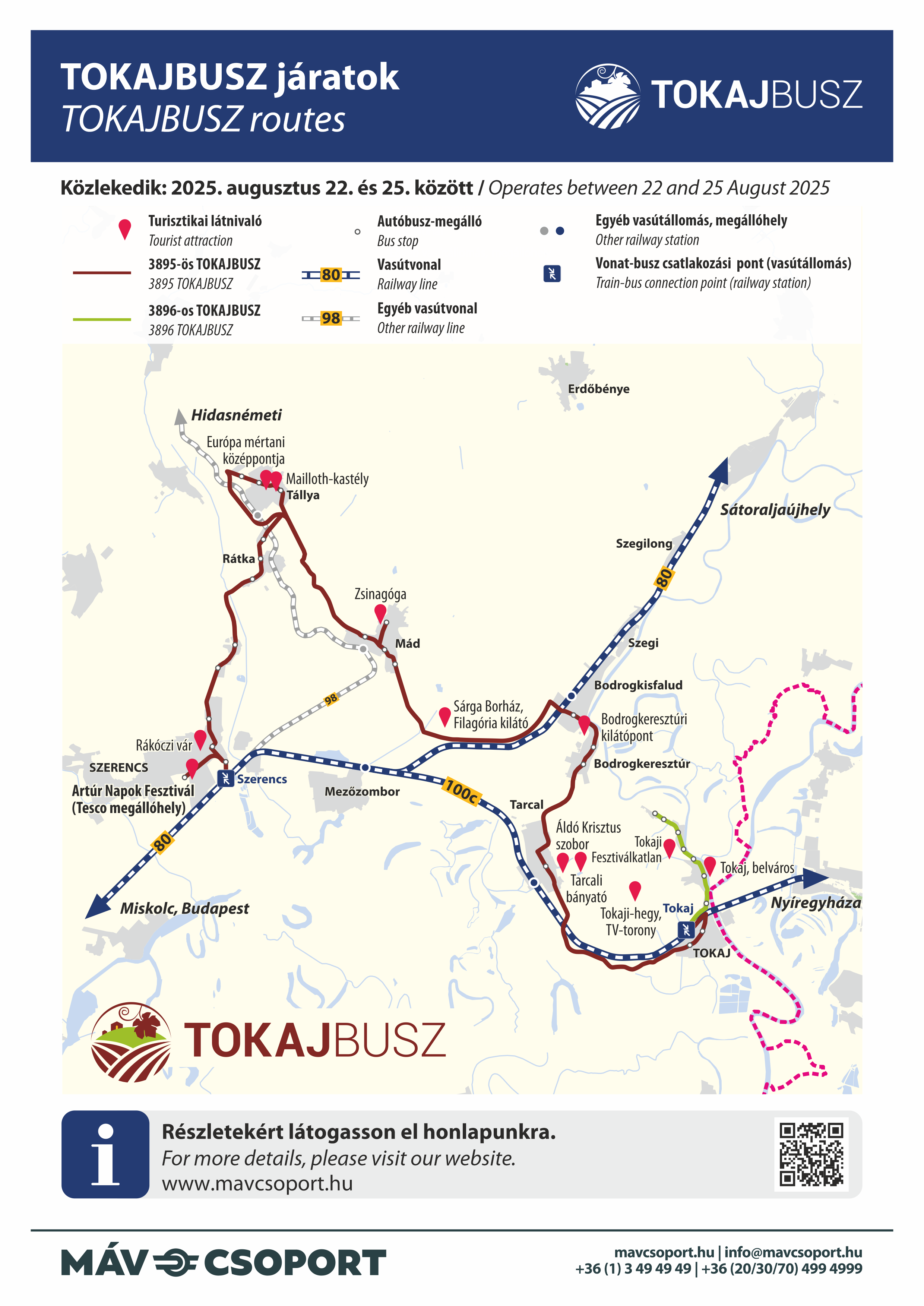 Tokajbuszok útvonala az Artúr Napok Fesztivál idején.