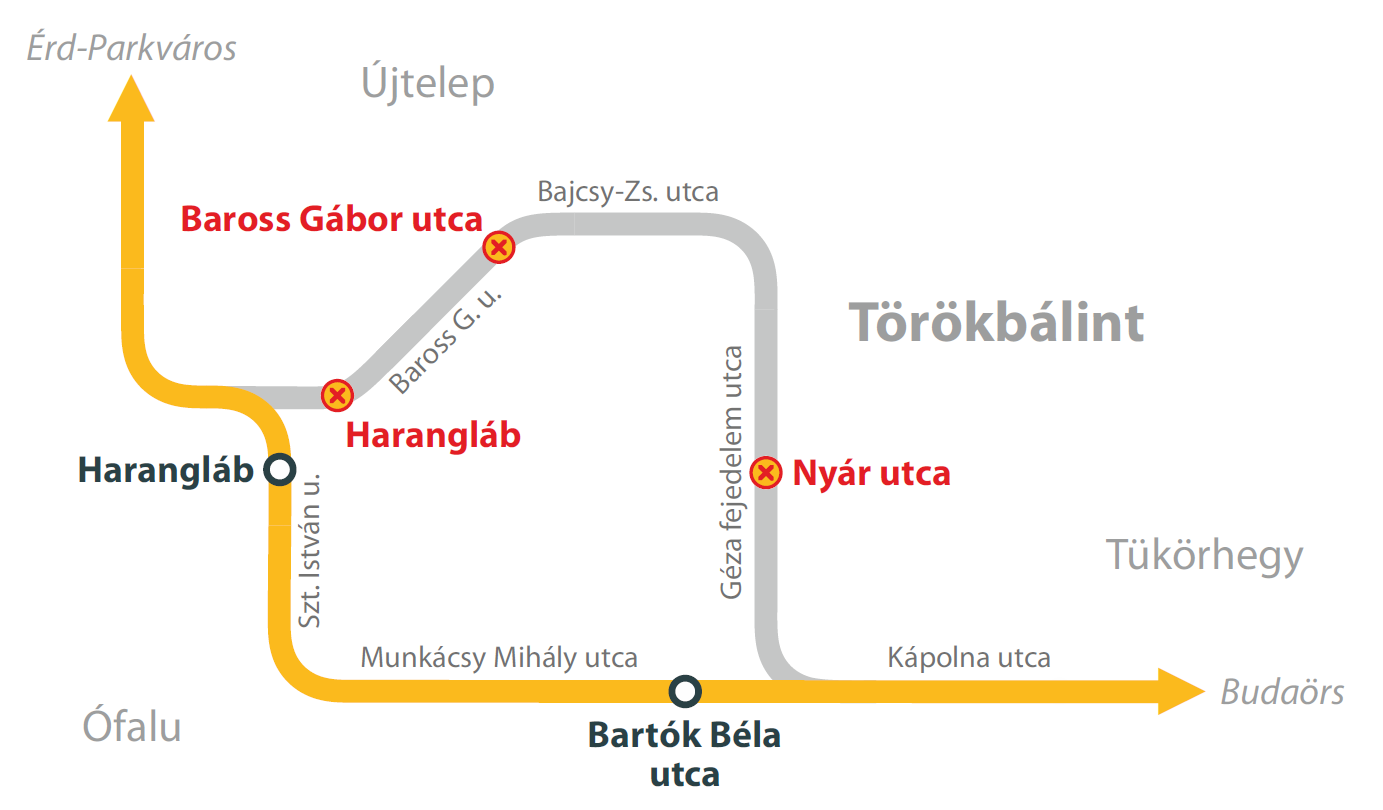 Törökbálinton március 29-én ideiglenes forgalmi változás