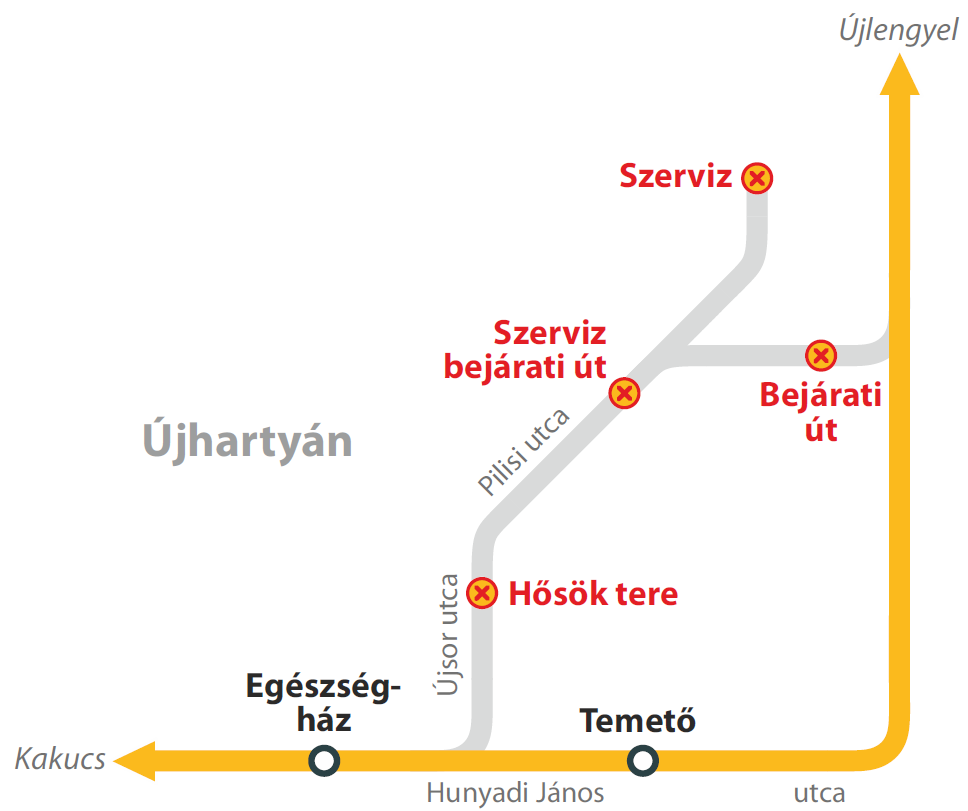Október 3-ától forgalmi változás Újhartyánban Október 3-ától forgalmi változás Újhartyánban