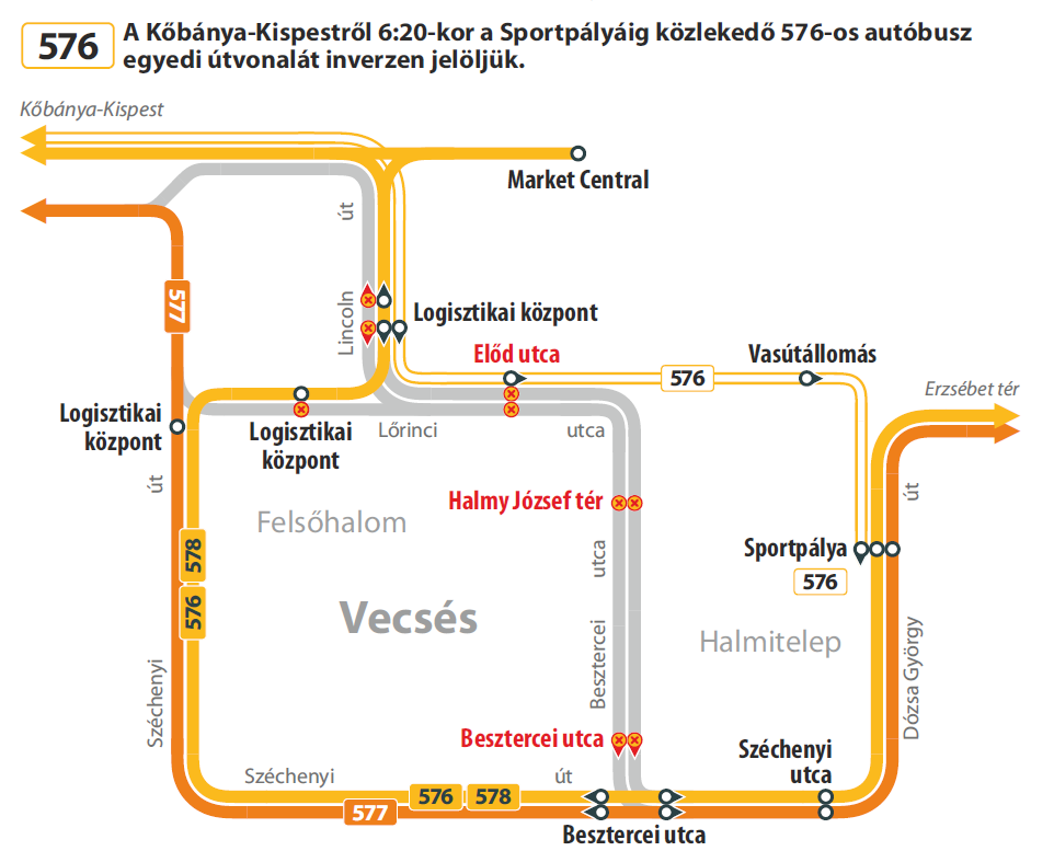Október 8-ától forgalmi változás Vecsésen Október 8-ától forgalmi változás Vecsésen