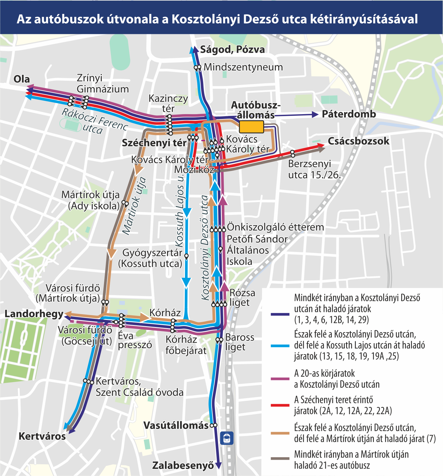 A Kosztolányi Dezső utca kétirányú közlekedése, valamint az új megállók helye.